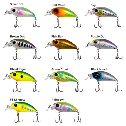 Ryuji Small Minnow 4.5 Cm 5.2 Gr Maket Yem