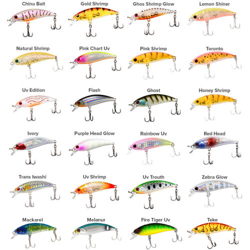 Ryuji Baby Minnow 5 Cm 4.5 Gr Sinking Lrf Maket Yem