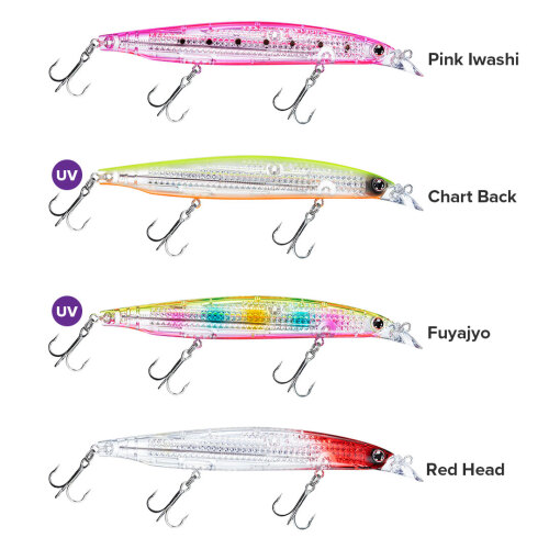 Daiwa Shoreline Shiner-Z Vertice R Laser Impact 140F 14 Cm 27 Gr Maket Yem