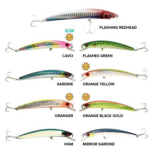 Fujin Crazy Minnow 11 Cm 12 Gr Maket Yem MAKET YEM Fujin