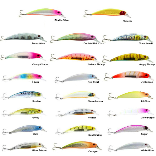 Fujin Ziggy 70 Mm 9.6 Gr Sinking LRF Maket Yem